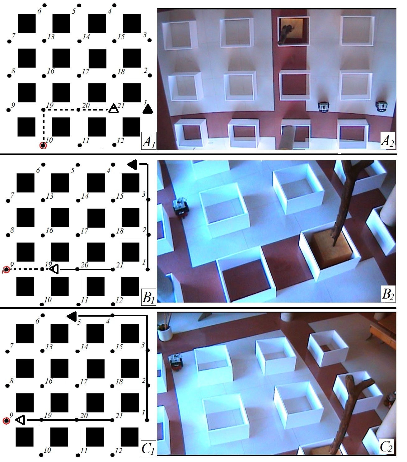 Intelligent Transport System for the optimzation of  indoor shared resources: routes, communication channels and sensor networks.