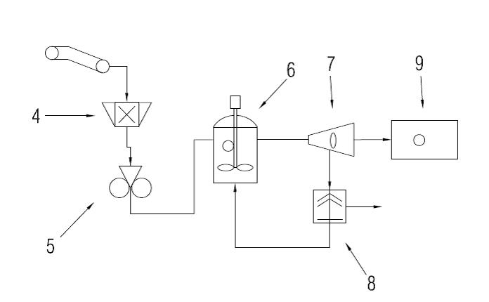 Multilayer film delamination process