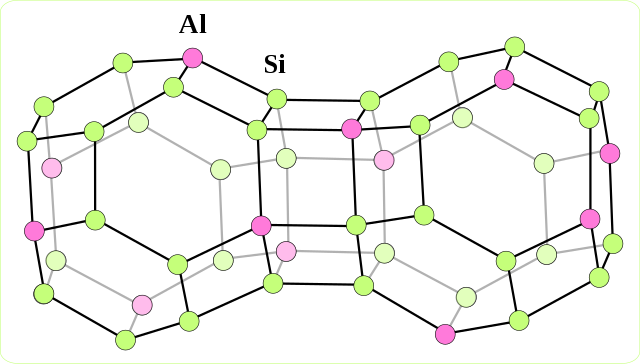 Seeking for a specific zeolite complexing agents that bind iron and copper ions from tap water