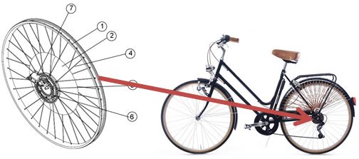 Kit acoplable a bicicletas para la ayuda en el pedaleo a través del aprovechamiento de la energía de la frenada