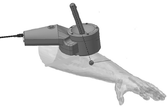 Application of ultrasound in clinical physiotherapy