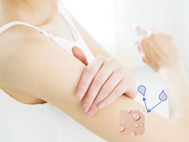 Seeking biodegradable film former with water resistance ability in personal care product