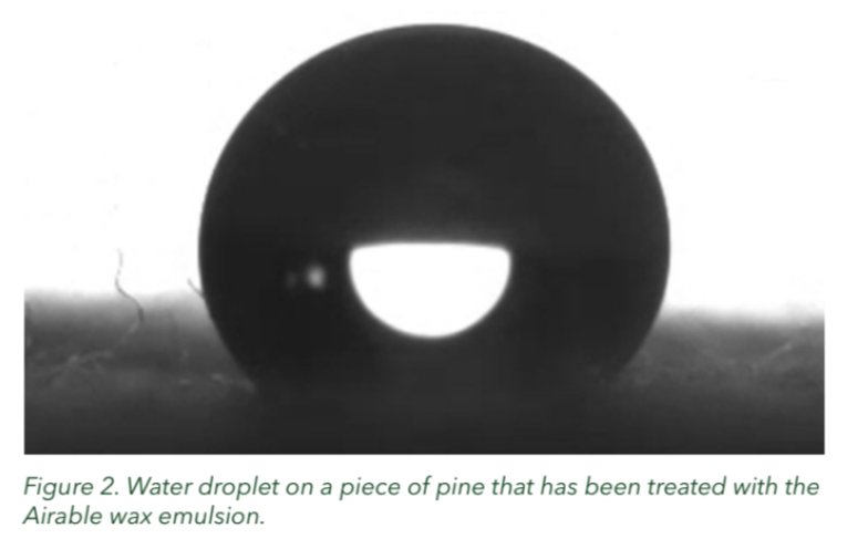 Soy-based Waterproofing Wax Emulsion