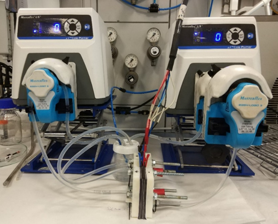 Electrochemical battery for a sustainable circular model based on recyclable electrodes