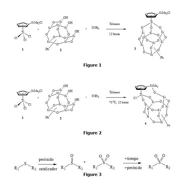 Improved process for selective oxidation of sulfide groups to sulfone by silsesquioxane catalysts.