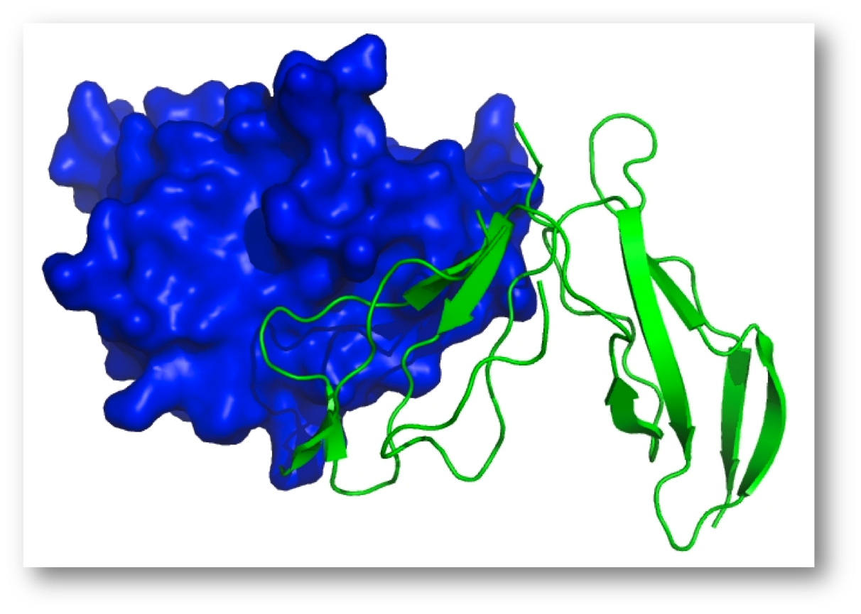 Seeking drug discovery project to accelerate lead generation of small molecule