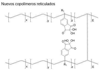 Colorimetric sensors for the detection and quantification of amino acids, peptides and proteins applied to monitoring chronic woun[…]