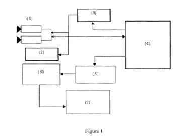 Intelligent regulation system of pedestrian crossings by monitoring the waiting areas and adaptive traffic light control