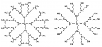 Carbosilane dendrimers with terminal thiol groups on their surface. Their preparation and their uses.