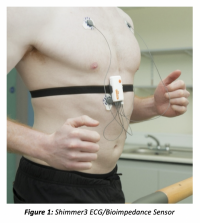 Shimmer3 Bioimpedance Monitor - Monitoring HR, respiration rate and depth, and the increase in fluid in the lungs to triage and remotely monitor Covid-19 patients