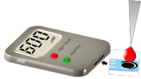 Portable device to detect, diagnose and monitoring of tyrosinemia