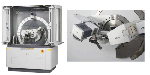 Advanced Materials Characterization Services for Industry and Technology Development