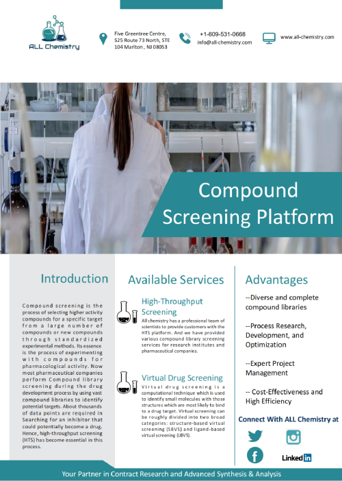 ALL Chemistry Inc.'s High-Throughput Screening Service