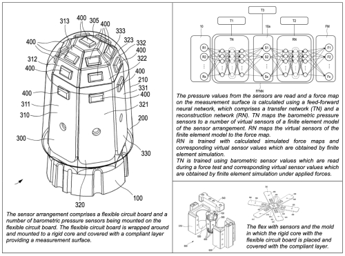 Barodome: Arrangement of Barometric Sensors and Machine Learning Based Force Inference Method
