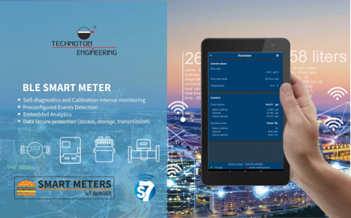 Custom smart meter and IoT meter development technology