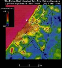 Imaging and Mapping of Soil, Water and the Atmosphere

